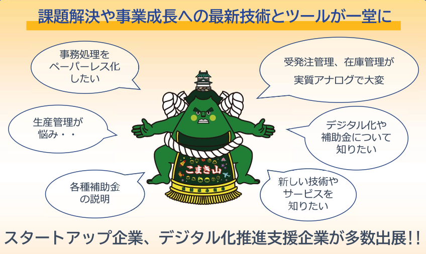 小牧市デジタル化支援補助金等の説明とDX推進ツールを紹介